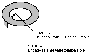 102 Minimum Theremin Power Switch Antirotation Washer